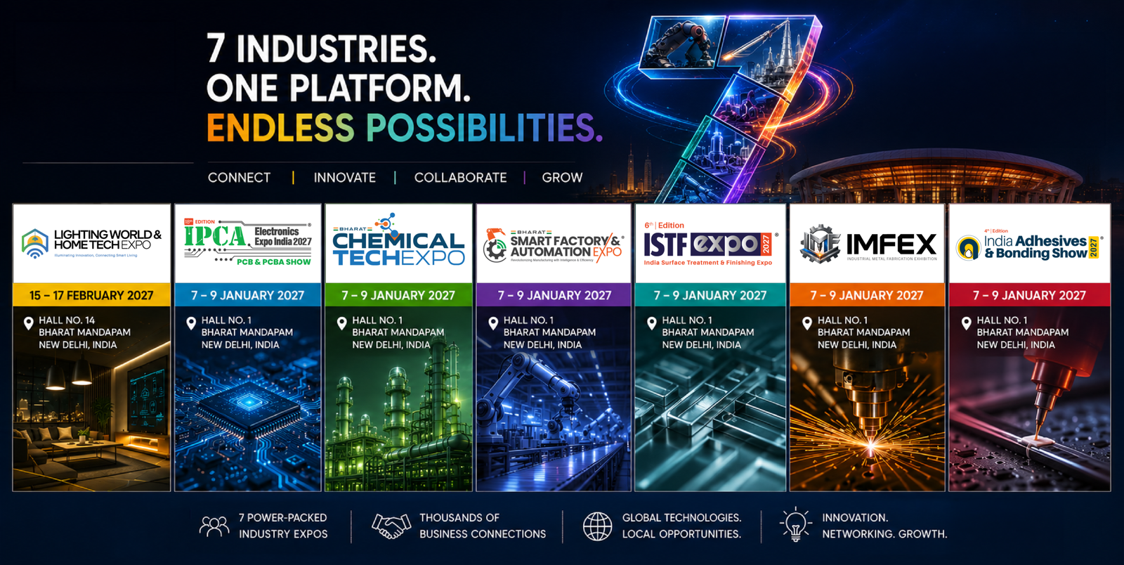 ACEXM7 - Making Business Happen...