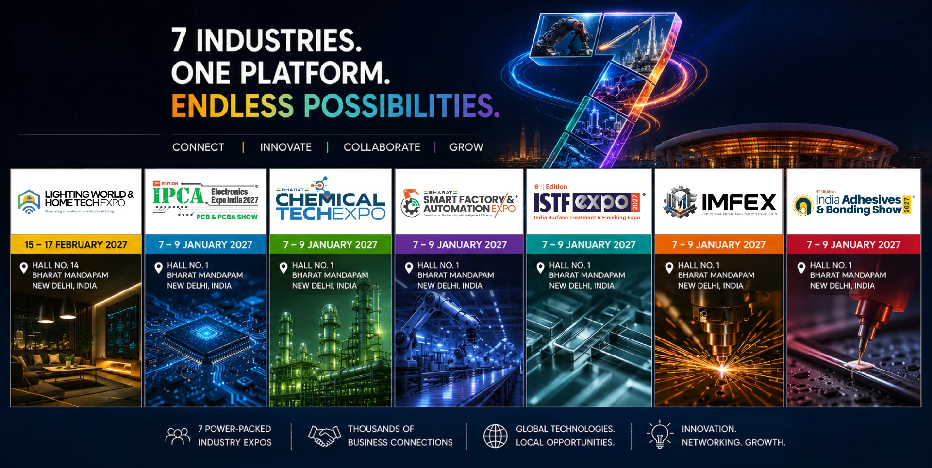 ACEXM7 - Making Business Happen...